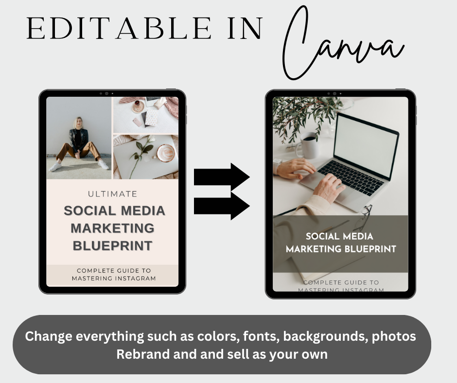 The Ultimate Social Media Marketing Blueprint