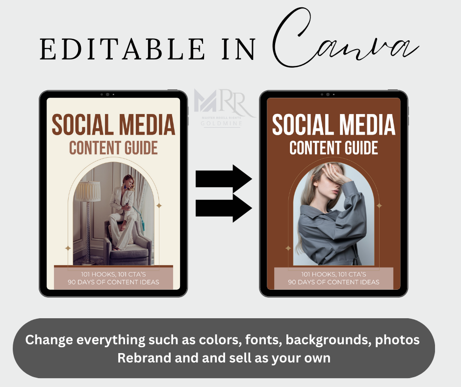 Social Media Content Guide | Turn Your Social Media Into an Income Source