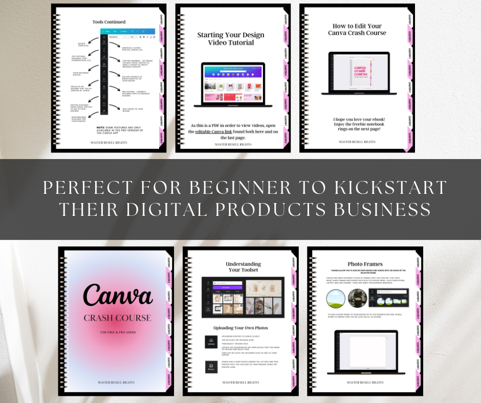  Guide How To Use Canva Perfect for beginner to kickstart your digital products business - 